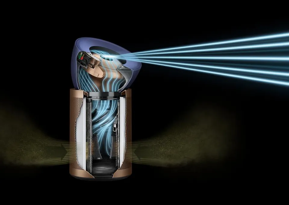 Dyson Big Quiet Formaldehyde Air Purifier